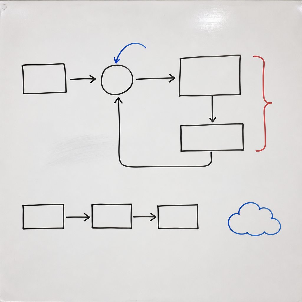 Whiteboard explainer